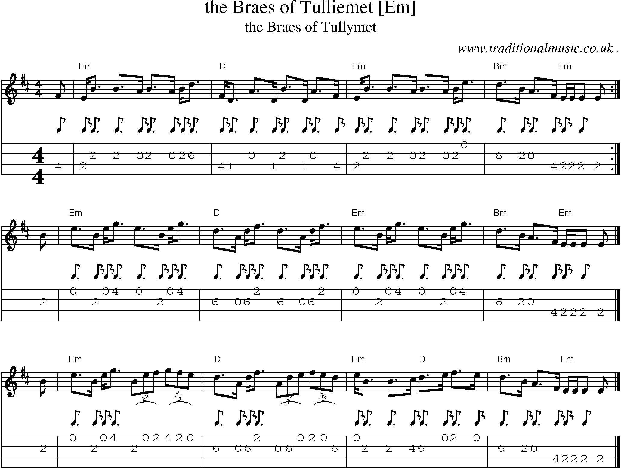 Sheet-music  score, Chords and Mandolin Tabs for The Braes Of Tulliemet [em]